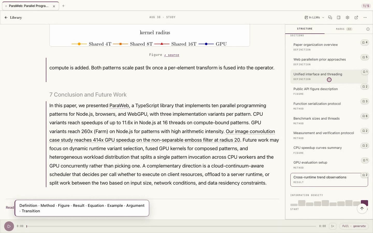 Reading a paper in Omphalis with its figures, equations and its own moment vocabulary intact.