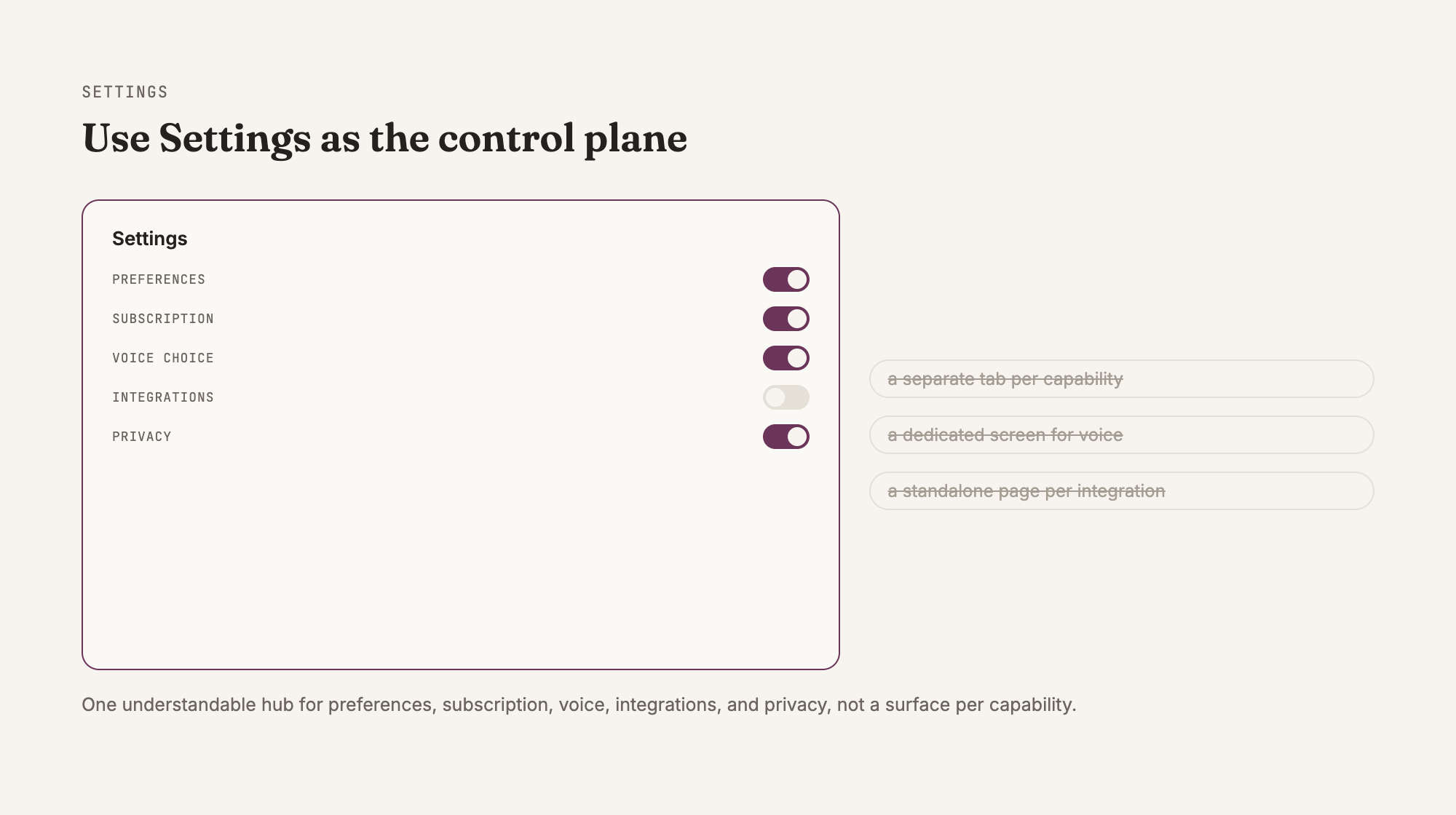 Settings is the one control plane, not a surface per capability.